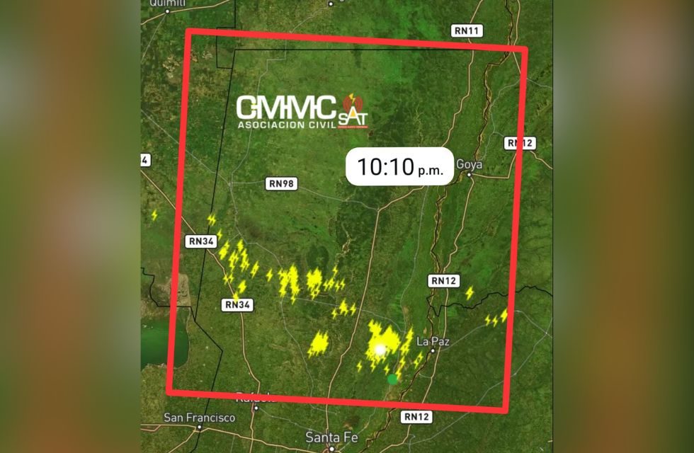 MEDIDAS PARA FOTO - VIA LIBRE 2025