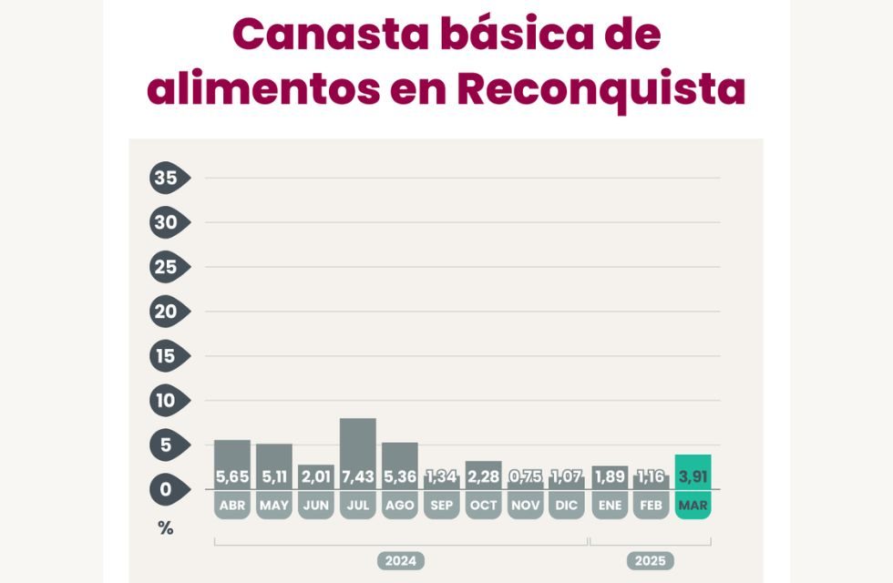 MEDIDAS PARA FOTO - VIA LIBRE 2025 (26)