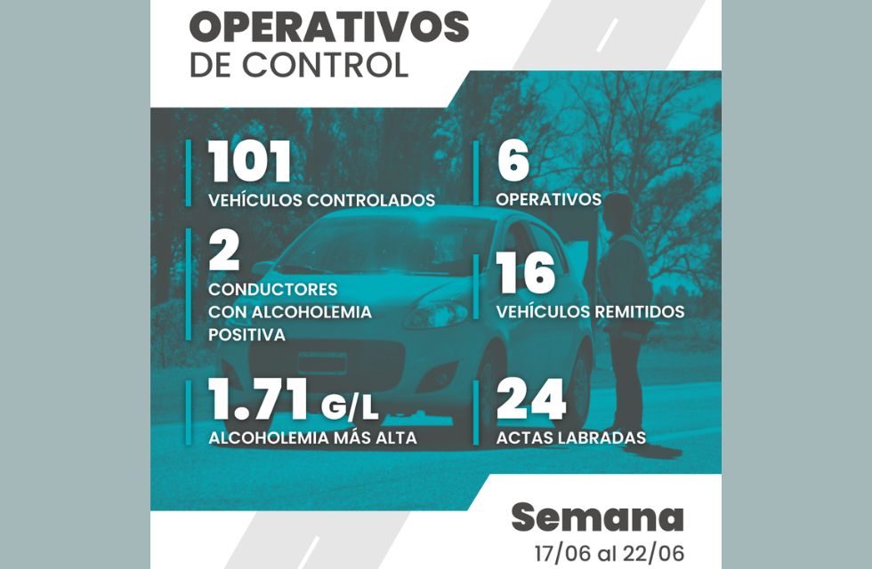MEDIDAS PARA FOTO - VIA LIBRE 2025 (91)
