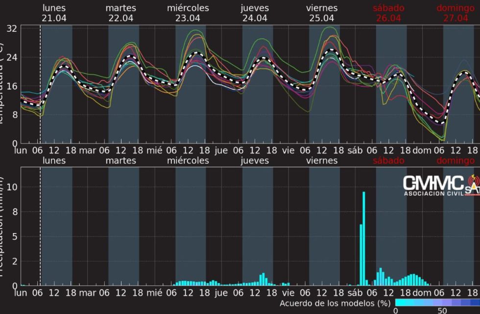 WhatsApp Image 2025-04-21 at 08.19.42