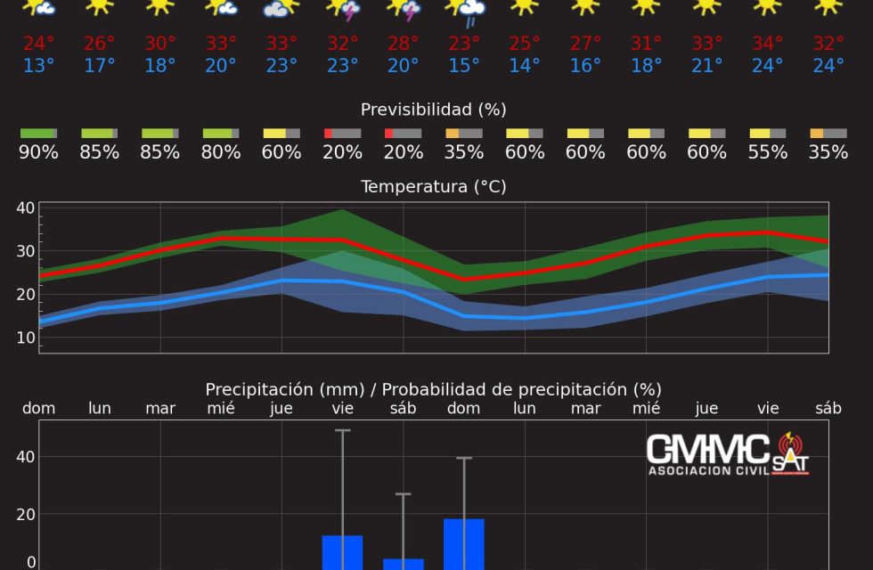 WhatsApp Image 2025-11-23 at 18.45.31