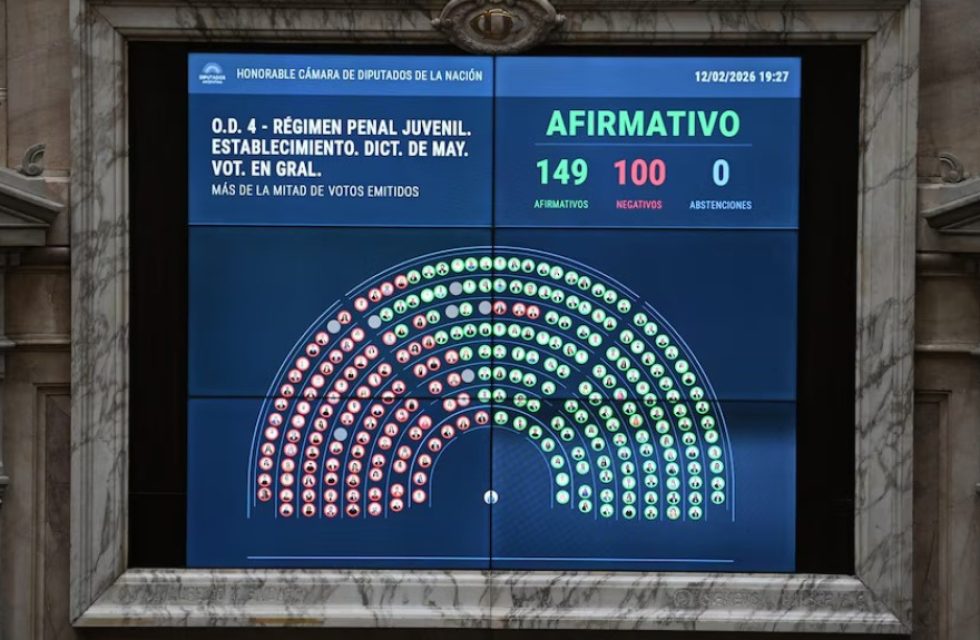 votacion Régimen Penal Juvenil