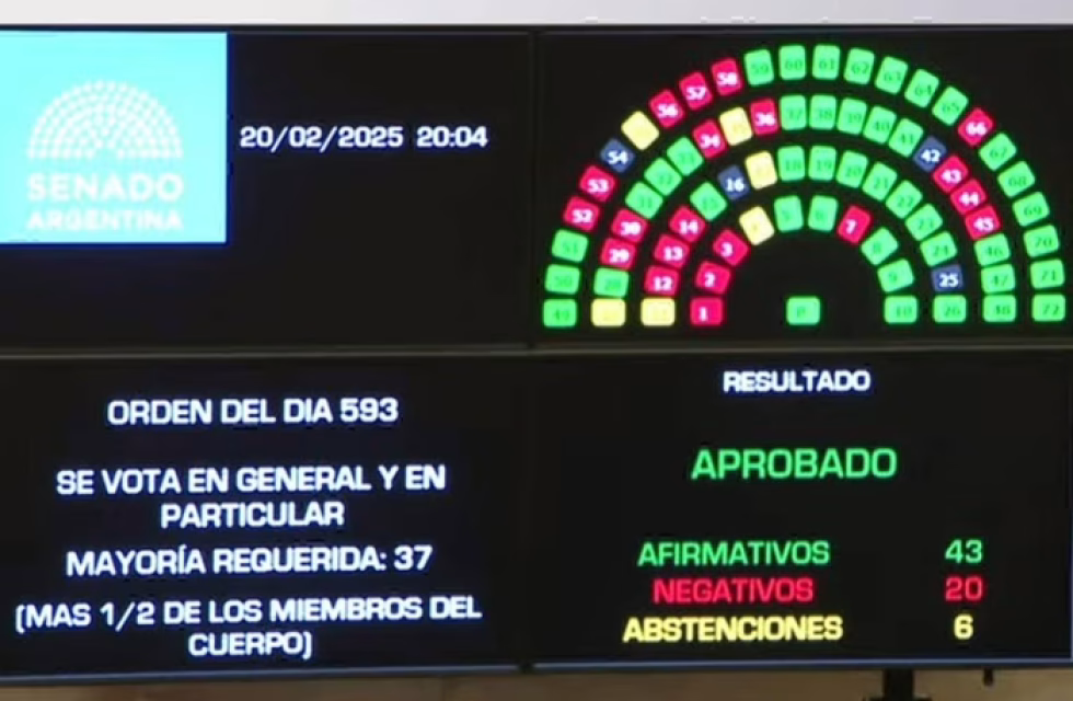 voto del senado