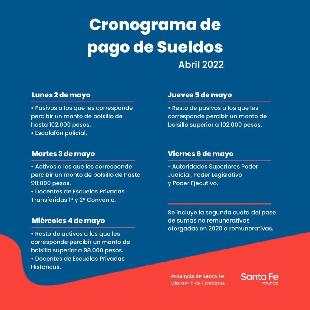 CRONOGRAMA DE PAGO DE SUELDOS CORRESPONDIENTES AL MES DE ABRIL A LOS AGENTES PROVINCIALES